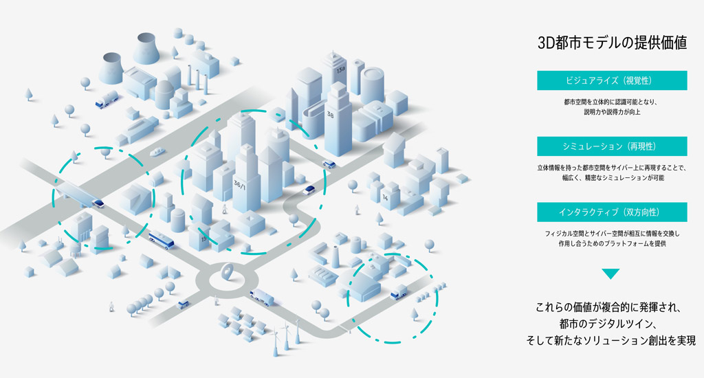 Project-PLATEAU-3D都市モデルの構築対象都市-一覧