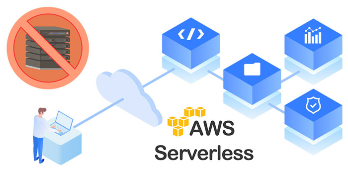 サーバーレスって何？導入したときのメリットとデメリットを解説！AWS-serverless-ONETECH