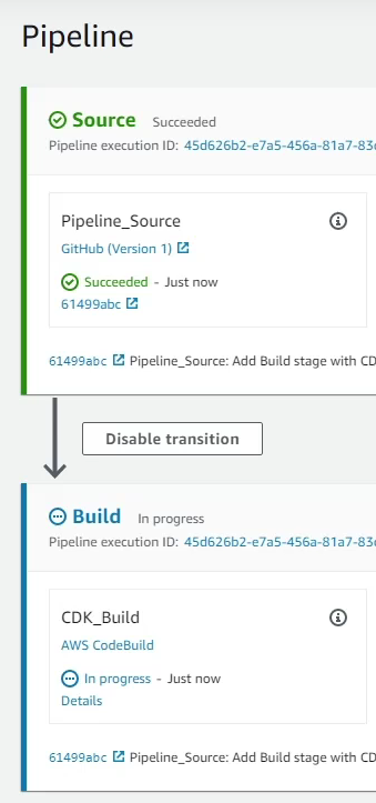 Pipelineのステージの動作が確認できます。