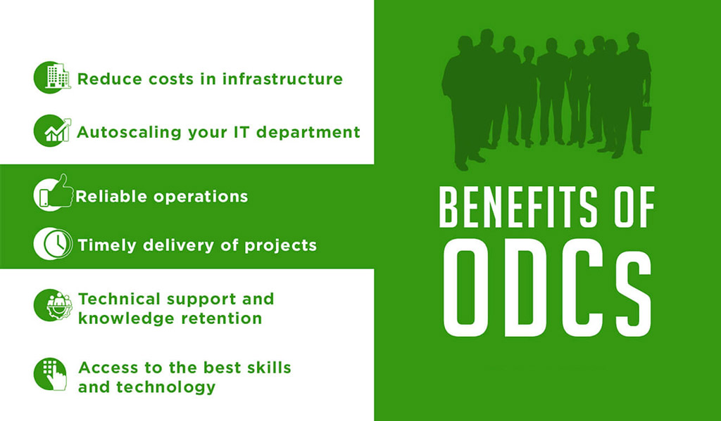 Những lợi ích của ODC (Offshore Development Center)
