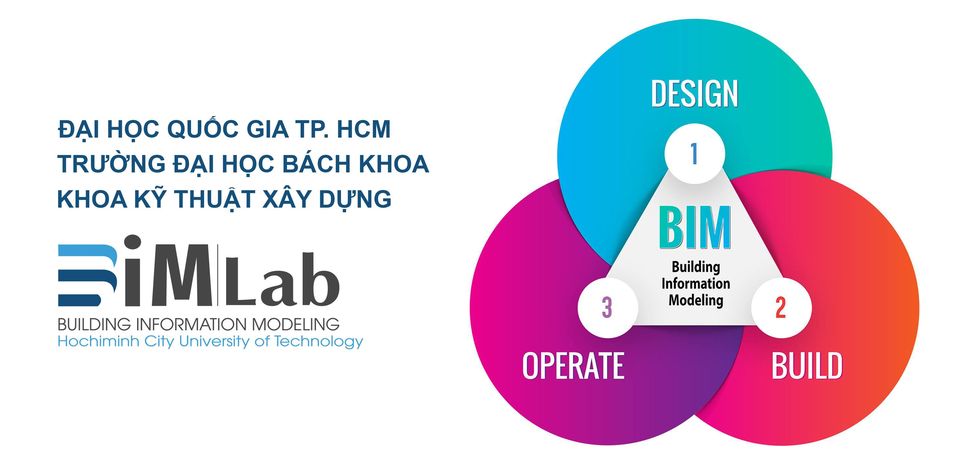 BIMLab - Ho Chi Minh City University of Technology