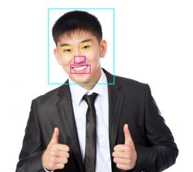 Haar Cascade là gì? Hướng dẫn demo nhận diện khuôn mặt trong ảnh bằng Haar Cascade