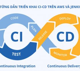 Hướng dẫn triển khai CI/CD cho hệ thống deploy code trên AWS và Jenkins
