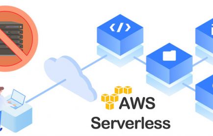 AWS Serverless giải pháp linh hoạt và hiệu quả chi phí cho website có lượng truy cập đột biến