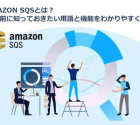 Tìm hiểu AMAZON SQS là gì?