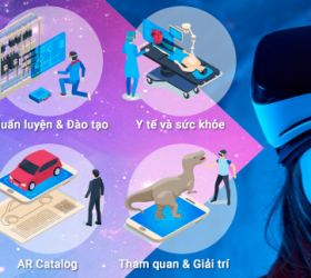 Thách thức và cơ hội khi áp dụng công nghệ XR vào doanh nghiệp
