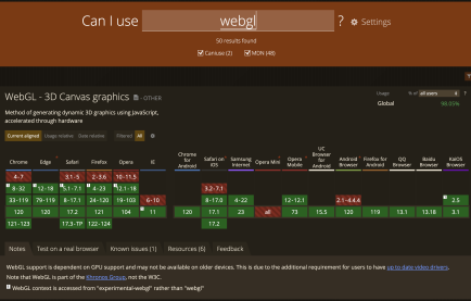 #1. WebGL and THREEJS